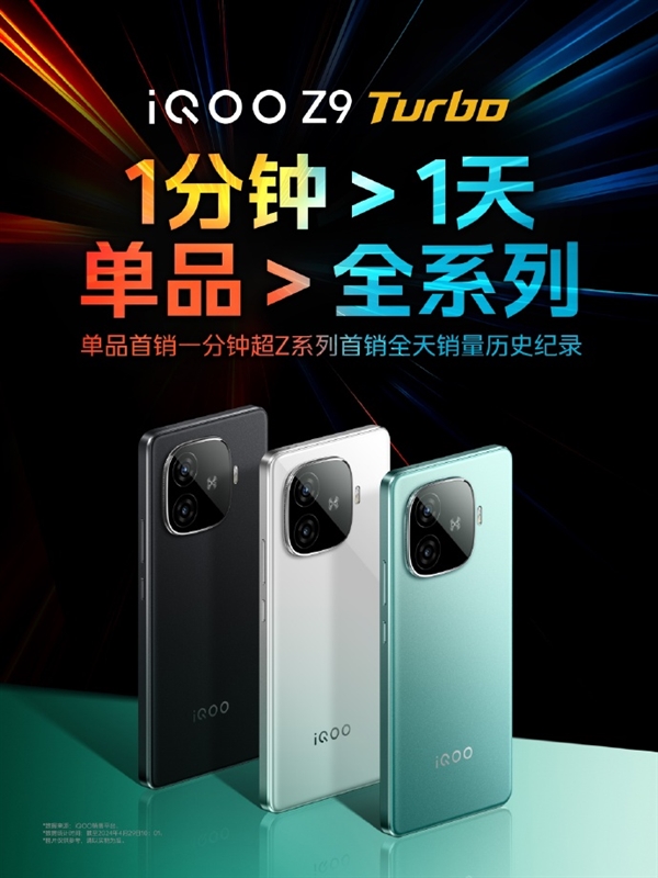 iQOO Z9 Turbo首銷火爆：1分鐘打破Z系列首銷全天紀(jì)錄