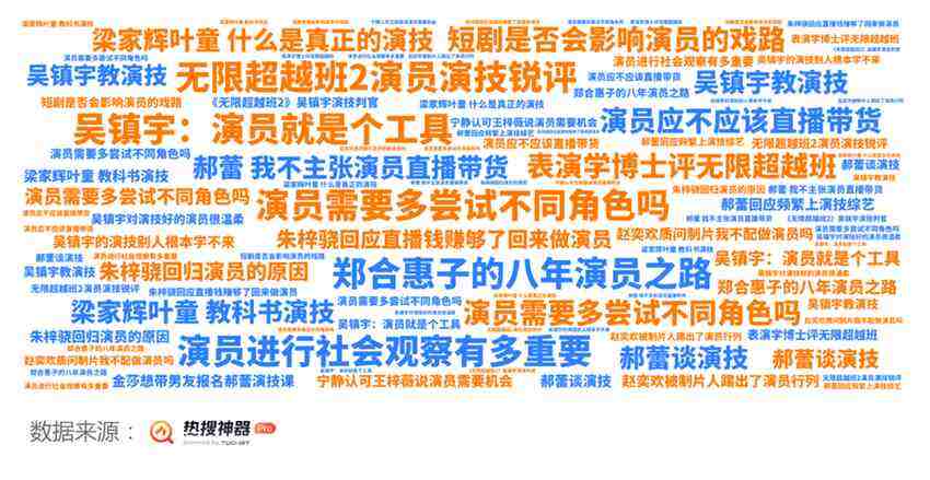 2024開年綜藝市場洞察 - 優酷起勢強勁