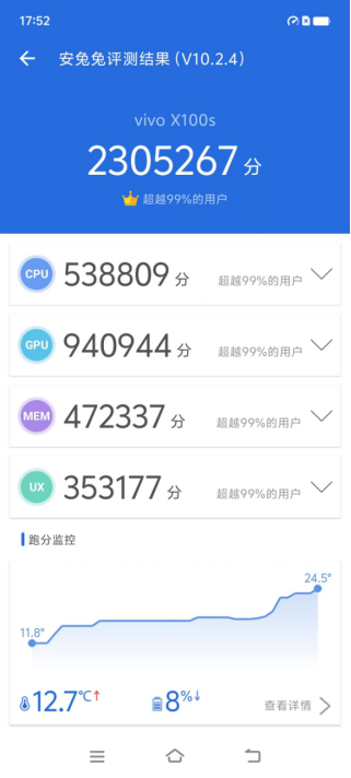 藍廠發布會前瞻：這次vivo X100 Ultra登上了手機影像高點
