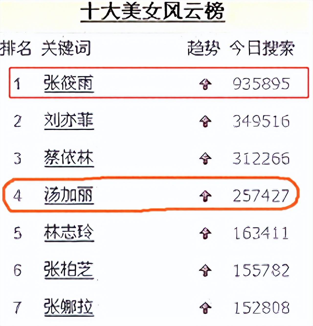 張悠雨魅惑666人體藝105張,火爆全網(wǎng)人體寫真照片的圖片 8 張悠雨魅惑666人體藝105張,火爆全網(wǎng)人體寫真照片 8