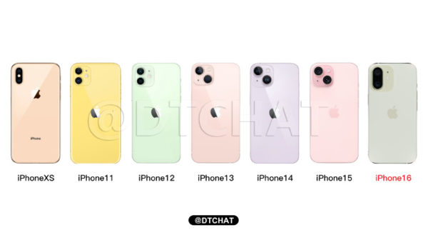 蘋果不香了！iPhone在華遇冷 跌出前五