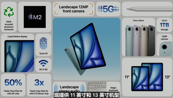 AI PC時代來了 蘋果：我拿iPad Pro給你們打個樣
