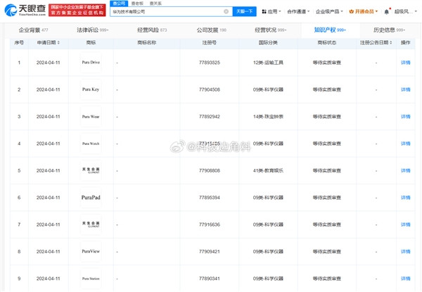 Pura全家桶來了！華為注冊Pura Pad、Pura Watch等多個商標
