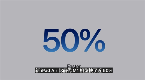 AI PC時代來了 蘋果：我拿iPad Pro給你們打個樣