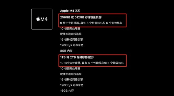 頂配將近3萬是割韭菜還是真強(qiáng) 新iPad Pro/Air全面解讀