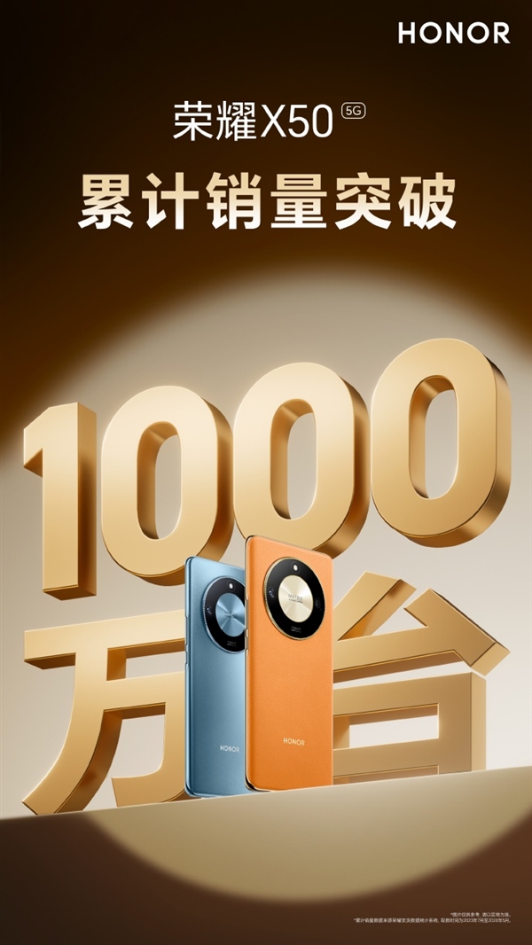 安卓千元機爆款！榮耀X50宣布累計銷量破1000萬臺