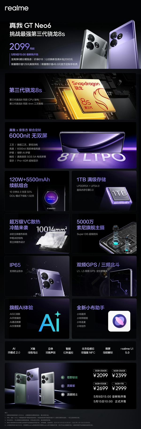強驍龍8s Gen3旗艦！了解真我GT Neo6：2099元起