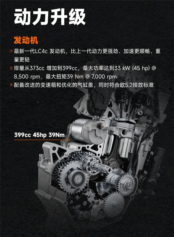 3萬9千8！全新KTM 390 DUKE上市：單缸四沖程可彈射起步