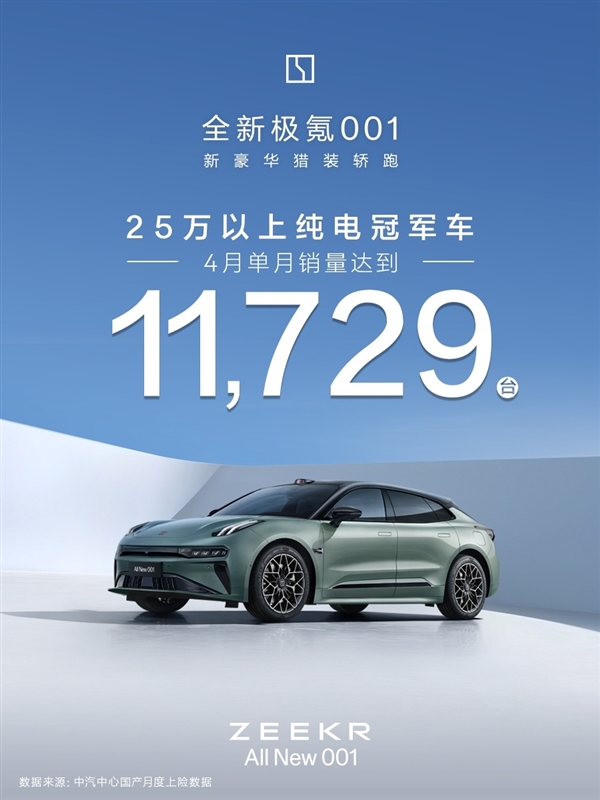 別說純電賣不好 極氪教你一手：全新001單月銷量超1.1萬臺