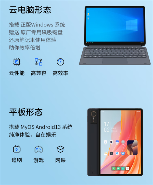 搭載紫光展銳國產芯！中興二合一5G云電腦“逍遙”系列開售：1899元起