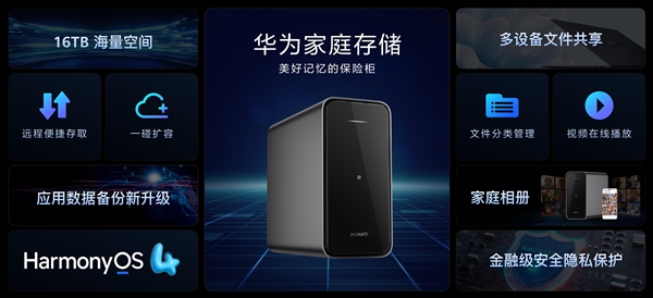 重新定義NAS！華為家庭存儲(chǔ)業(yè)內(nèi)首發(fā)微信聊天記錄備份功能：售價(jià)2199元