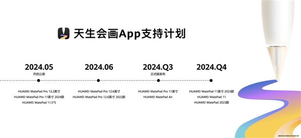 預裝天生會畫App解鎖專業畫板：華為MatePad Pro 13.2英寸新款正式發布