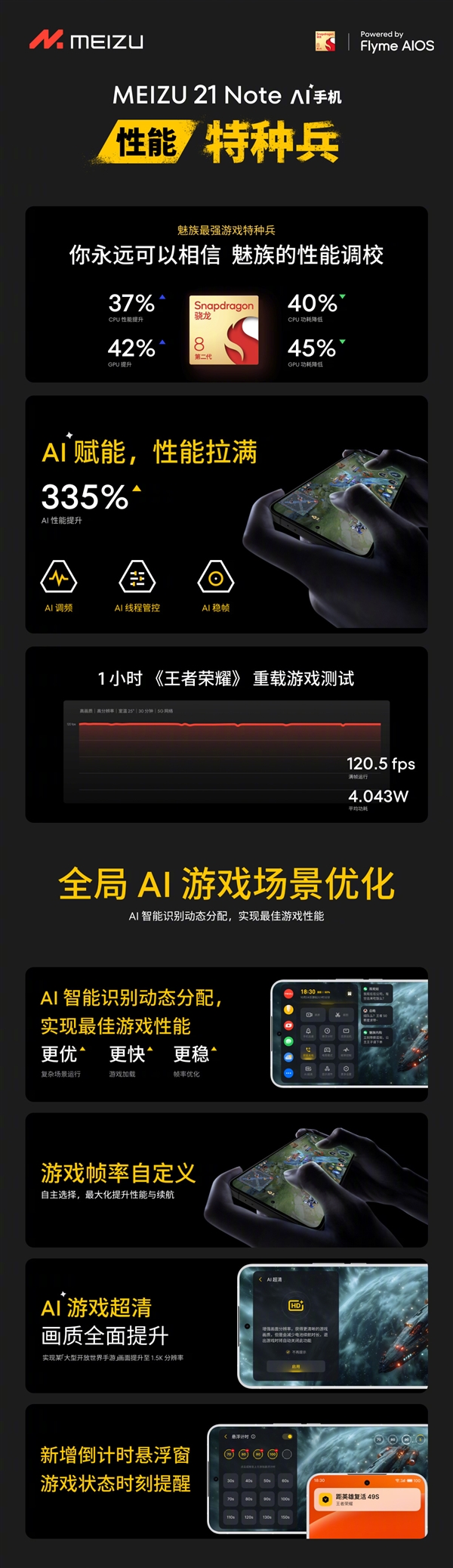 手機特種兵！魅族21 Note發(fā)布：2599元起
