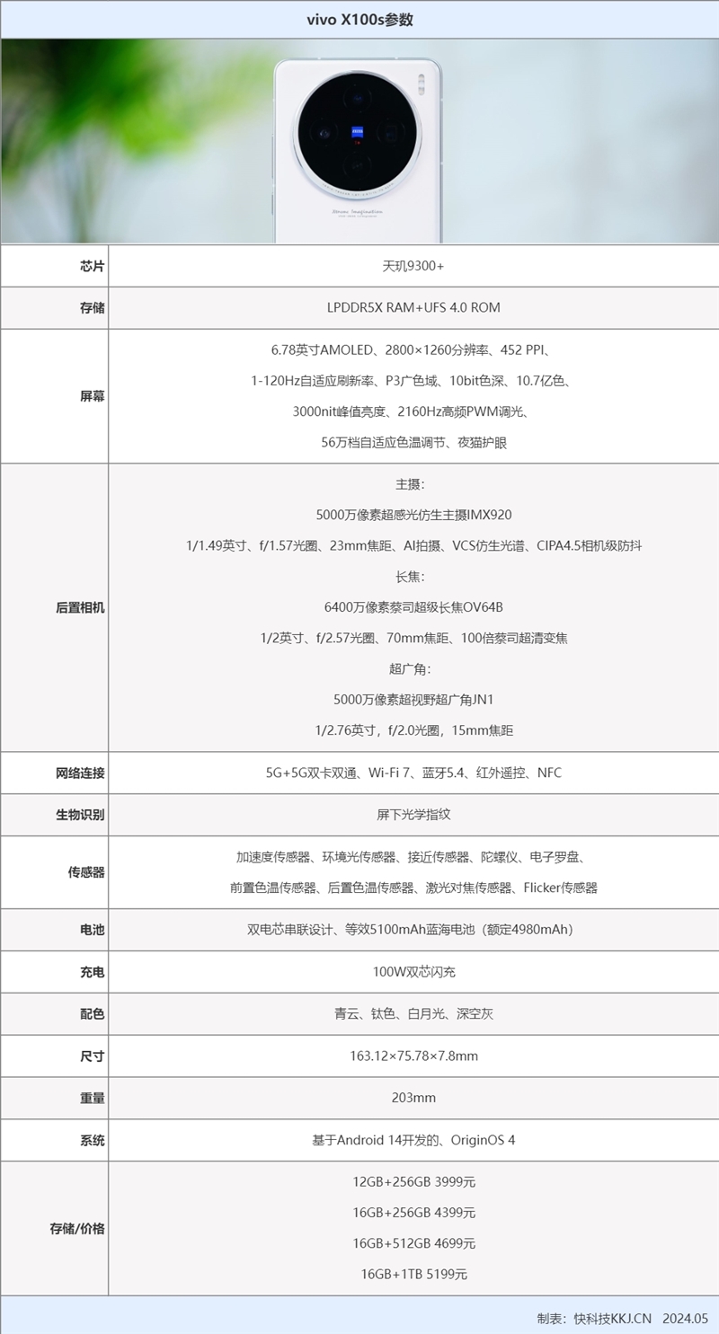 歷代機身薄！vivo X100s評測：令直屏黨狂喜的輕薄影像神機