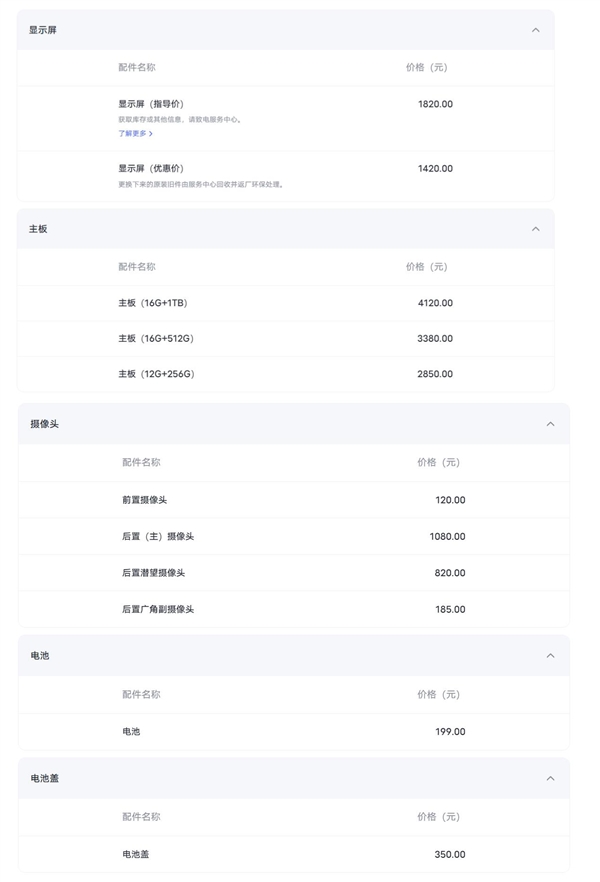 強潛望長焦旗艦！vivo X100 Ultra維修價格出爐