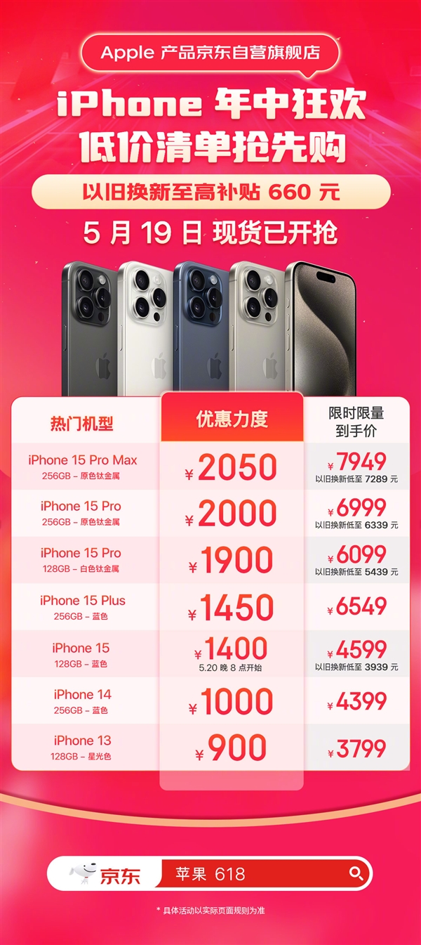 現貨高狂降2050元！京東iPhone 15 Pro系列到手價4599元起：以舊換新至高立減660元