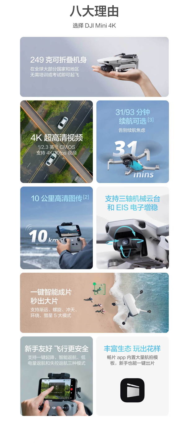 大疆史上便宜！大疆Mini 4K迷你航拍機開售：1499元