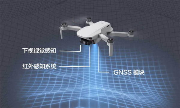 大疆史上便宜！大疆Mini 4K迷你航拍機開售：1499元