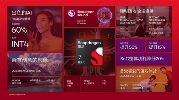 vivo Y200 GT上手：強得不像千元機