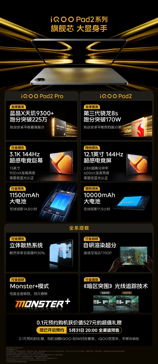 看懂iQOO Pad2系列平板：天璣9300+、第三代驍龍8s雙全球首發(fā)