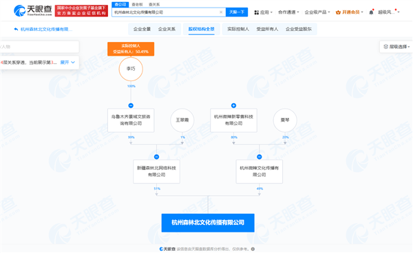 汪峰520官宣新戀情上頭條 辟謠婚內出軌女網紅：森林北是誰