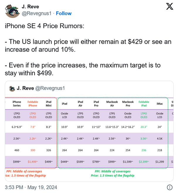 換上全面屏！iPhone SE4售價(jià)曝光：蘋果要大漲價(jià)