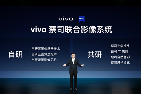 vivo X系列技術詳解：手機影像之王原來是這么煉成的