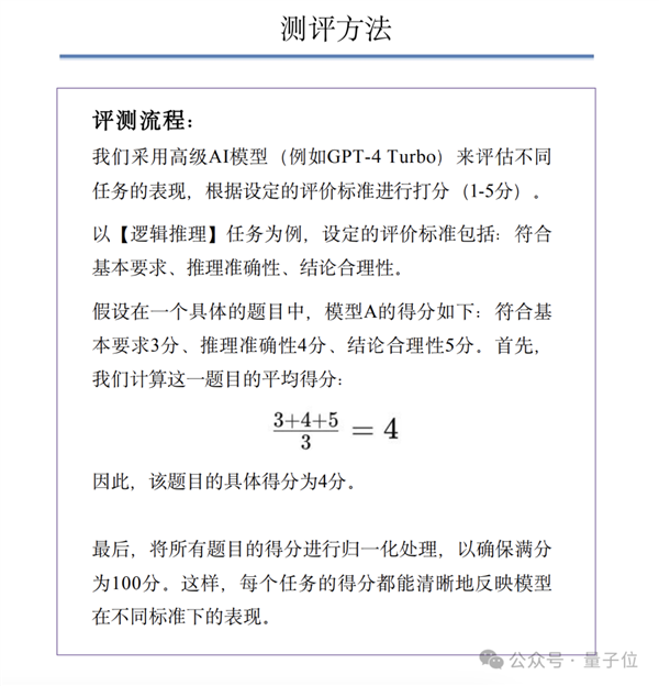 GPT-4 Turbo首次被擊??！國產大模型拿下總分第一