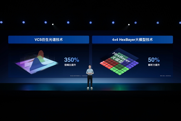 vivo X系列技術詳解：手機影像之王原來是這么煉成的