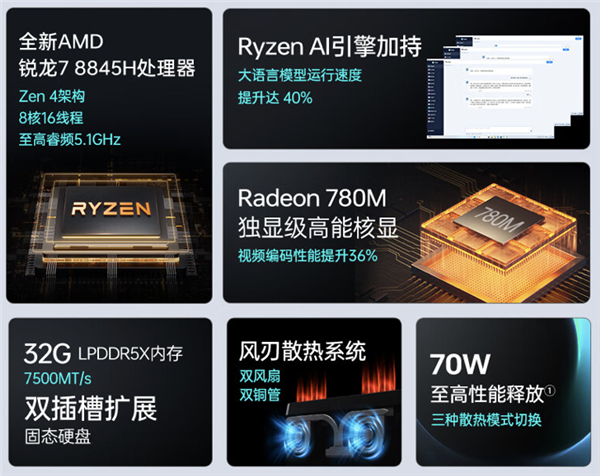 4499元起 機(jī)械師曙光15 Air筆記本發(fā)布：R7 8845HS+2.5K高刷屏