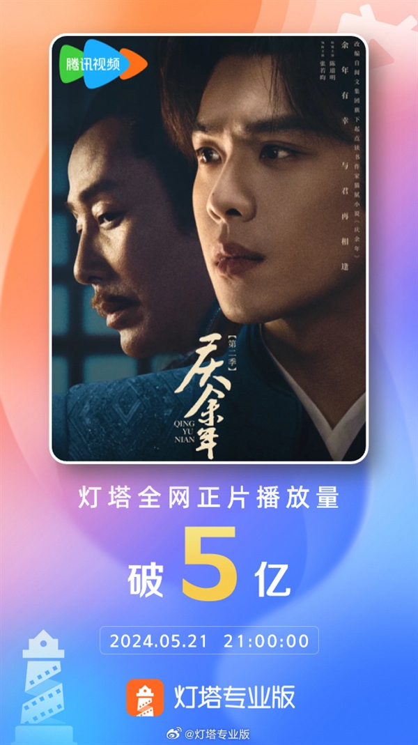 騰訊視頻劇王名副其實！《慶余年2》正片播放量破5億