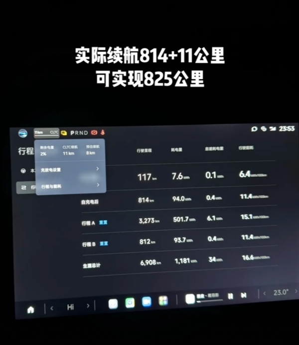 首臺！小米SU7 Max全程不充電穿越820公里羌塘無人區(qū) 打破全網高續(xù)航里程紀錄
