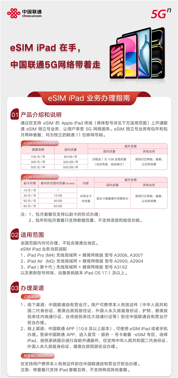中國聯通eSIM業務適配全新iPad Pro/Air：包年流量80GB起