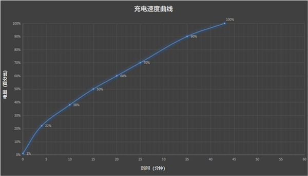 這些功能iPhone統(tǒng)統(tǒng)沒(méi)有！12年果粉轉(zhuǎn)投華為Pura 70 Ultra：10項(xiàng)體驗(yàn)相見(jiàn)恨晚