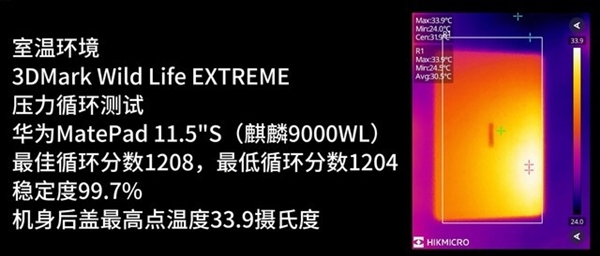 華為麒麟9000WL評測：性價比更好的麒麟旗艦芯