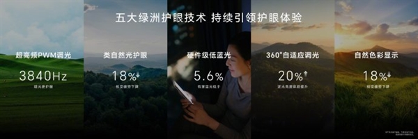 榮耀200 Pro搭載綠洲護(hù)眼屏：支持3840Hz高頻PWM調(diào)光