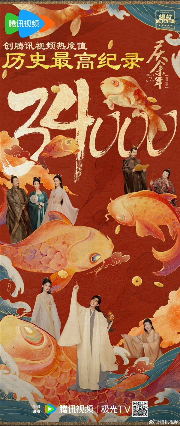 《慶余年2》彈幕互動(dòng)量破億！熱度破34000：創(chuàng)騰訊視頻歷史最高記錄
