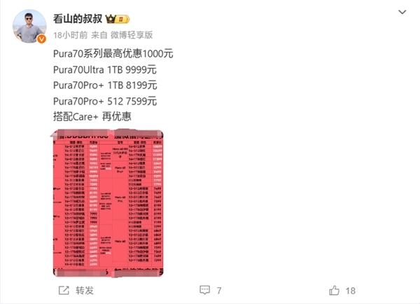 供應(yīng)量充足！華為Pura 70系列渠道開(kāi)始降價(jià)：高優(yōu)惠1000元