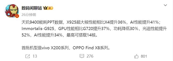 聯發科強手機芯片！天璣9400全球首發Arm X925超大核
