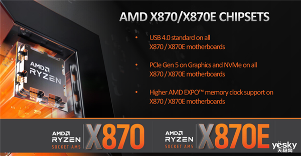 升級Zen 5架構 AMD新一代處理器有點猛