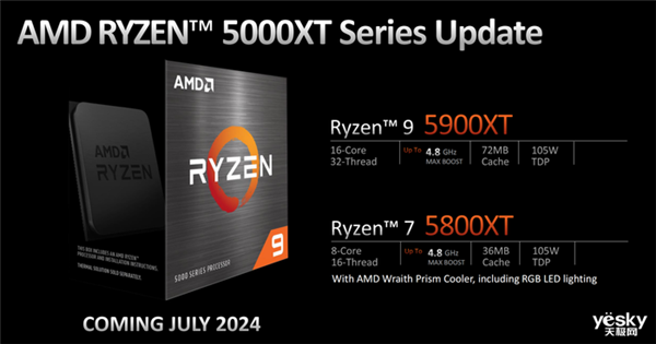 升級Zen 5架構 AMD新一代處理器有點猛