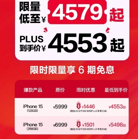 蘋果iPhone 15系列降價至歷史新低：市場競爭加劇