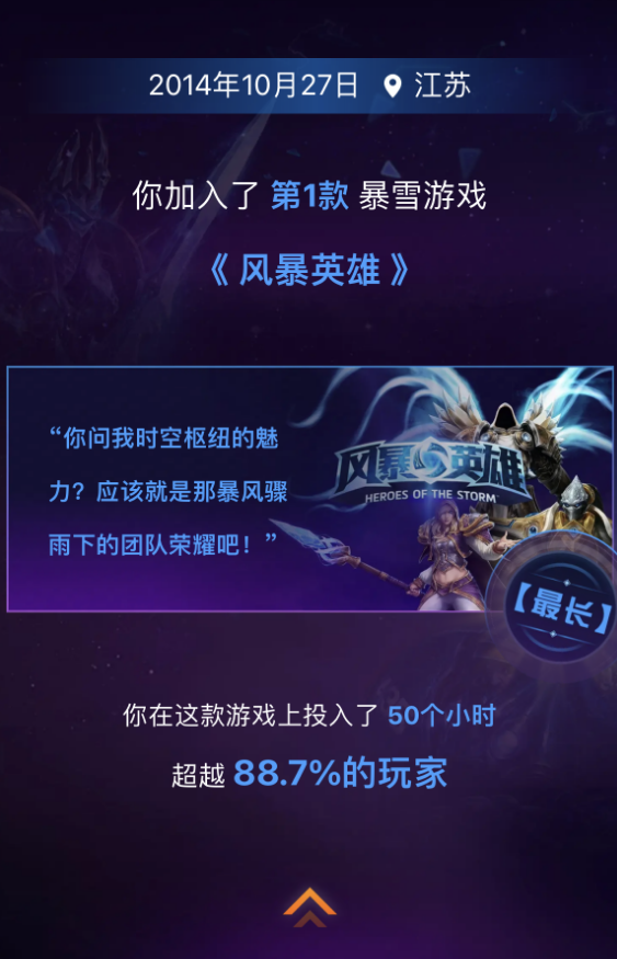 回憶殺來了！暴雪游戲足跡查詢功能上線：看看你玩的第一款游戲