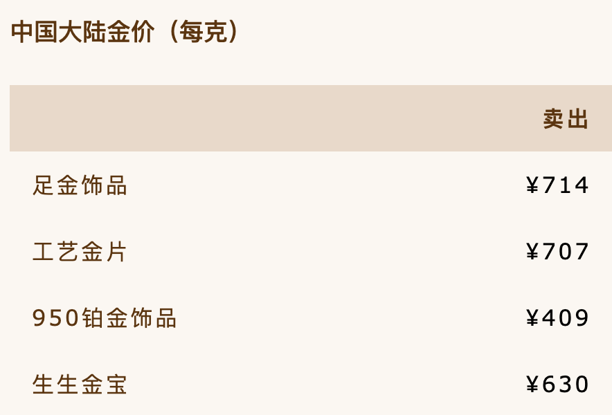 周大福深圳工廠被傳停工停產(chǎn)，回應(yīng)：調(diào)整部分部門，在有序處理員工勞動關(guān)系 6