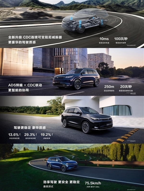 余承東盛贊國民SUV 問界新M7 Ultra上市首周交了4349輛：創紀錄！