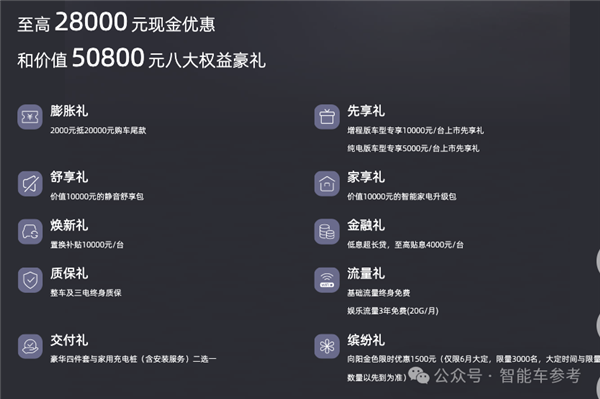 6座奶爸車新卷王19萬開賣：理想的成功 武漢要復制