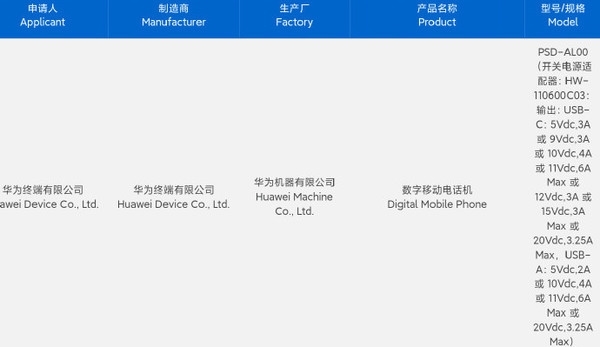 華為便宜折疊手機！nova系列小折疊要來了：沖擊5000元檔位