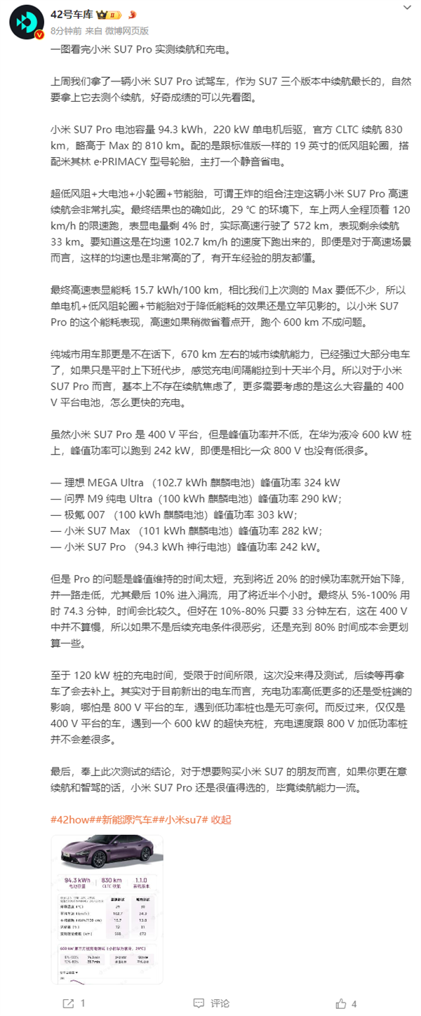 400V平臺打造的小米SU7 Pro續(xù)航、充電實(shí)測：不遜800V電車