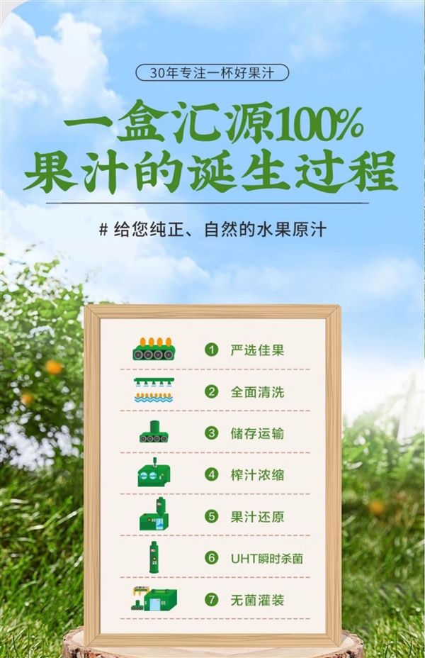 四種口味冰箱常備！匯源100%果汁大促：1升只賣9.9元