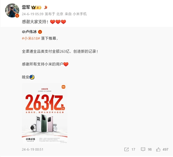 刷新歷年記錄 小米618銷售額破263億！雷軍感謝大家支持